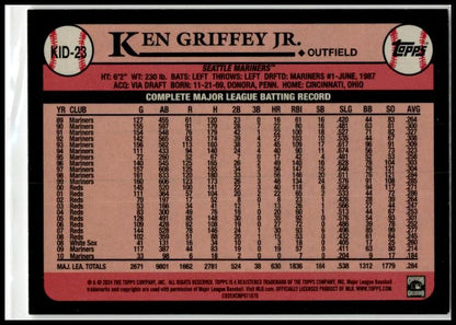 2024 Topps Celebration of The Kid #KID-23 Ken Griffey Jr. Seattle Mariners