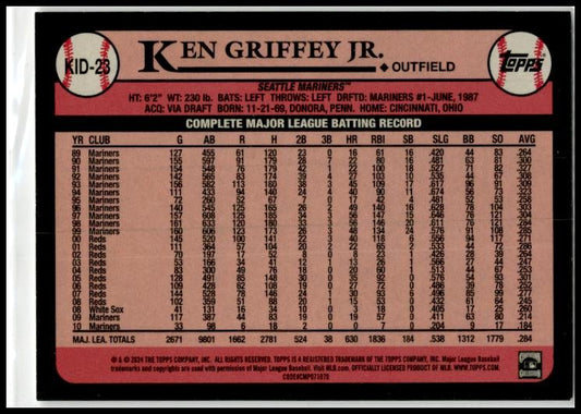 2024 Topps Celebration of The Kid #KID-23 Ken Griffey Jr. Seattle Mariners