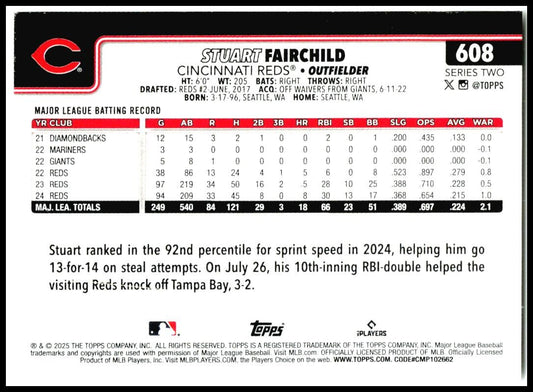 2025 Topps #608 Stuart Fairchild Cincinnati Reds