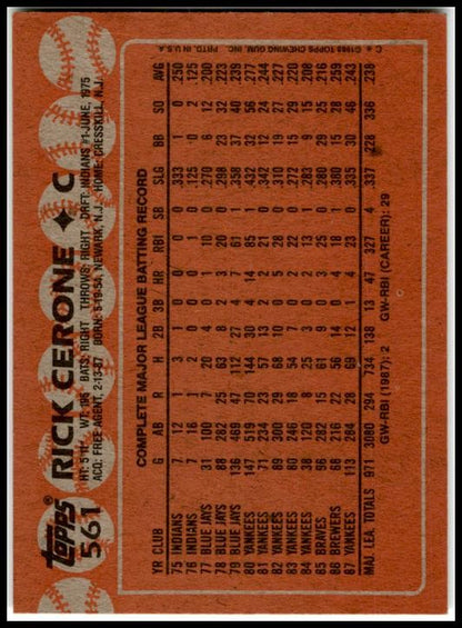 1988 Topps Cloth Test Issue #NNO Rick Cerone New York Yankees