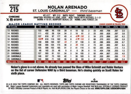 2024 Topps Chrome Refractors #215 Nolan Arenado St. Louis Cardinals