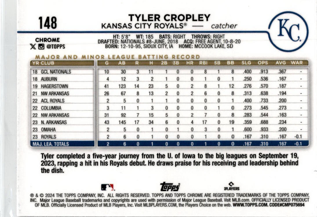2024 Topps Chrome Raywave Refractors #148 Tyler Cropley Rookie Royals