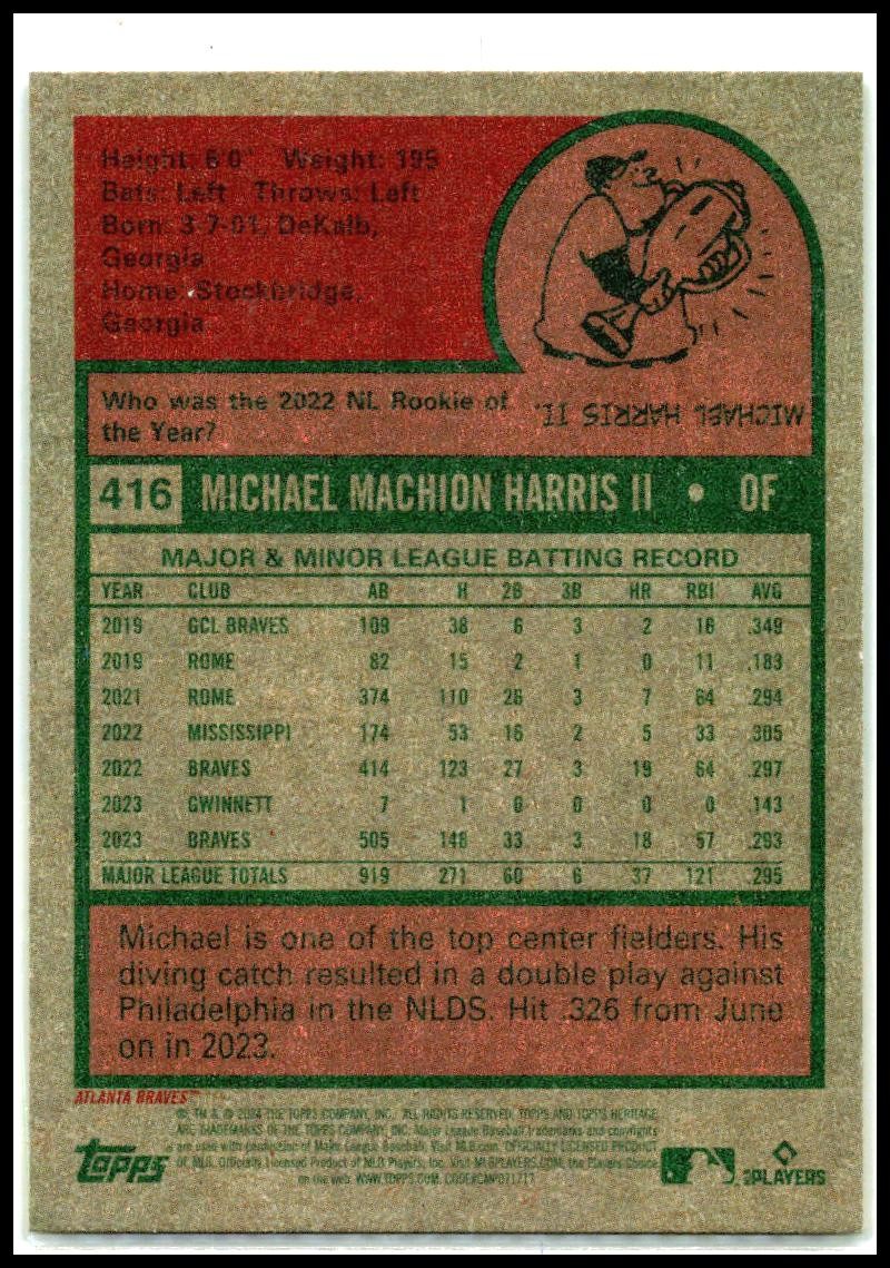 2024 Topps Heritage #416 Michael Harris II Atlanta Braves