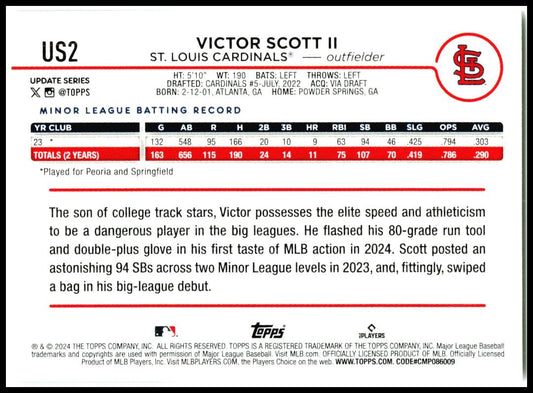 2024 Topps Update #US2 Victor Scott II Rookie St. Louis Cardinals