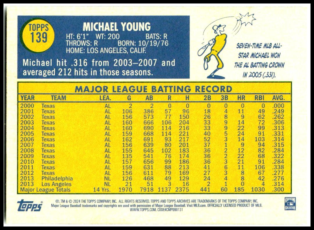 2024 Topps Archives #139 Michael Young Texas Rangers