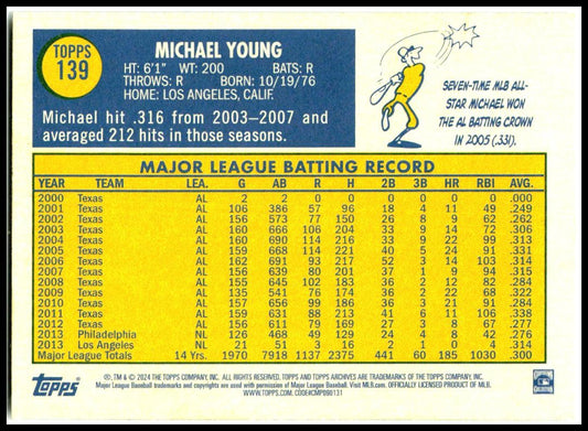 2024 Topps Archives #139 Michael Young Texas Rangers