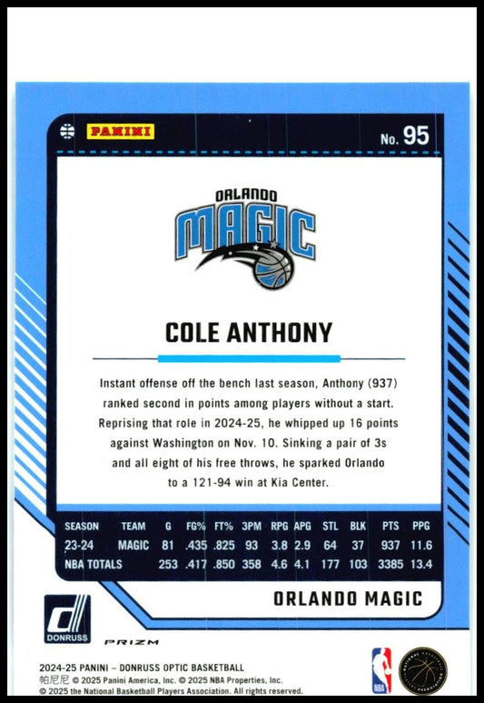 2024-25 Donruss Optic Holo #95 Cole Anthony Orlando Magic