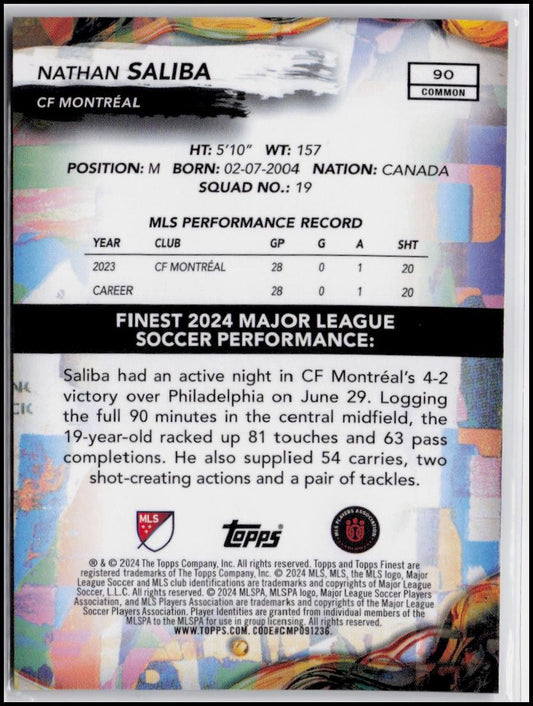 2024 Finest MLS #90 Nathan Saliba