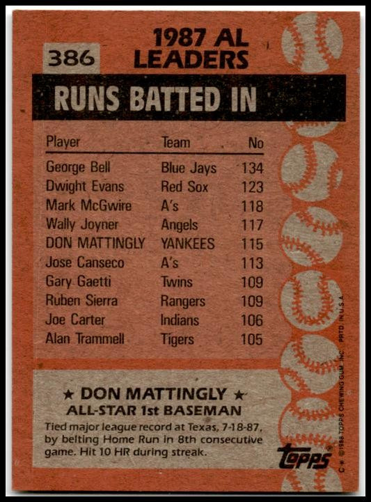 1988 Topps #386 Don Mattingly New York Yankees