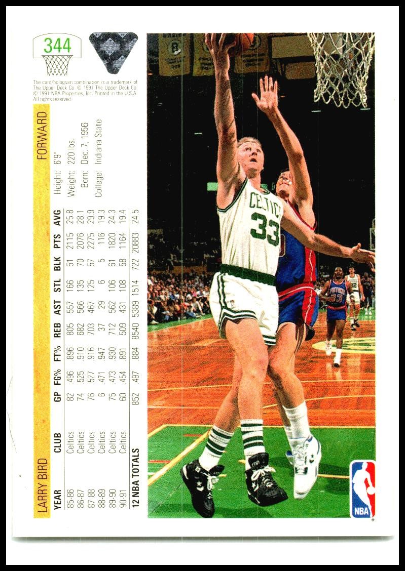 1991-92 Upper Deck #344b Larry Bird Boston Celtics