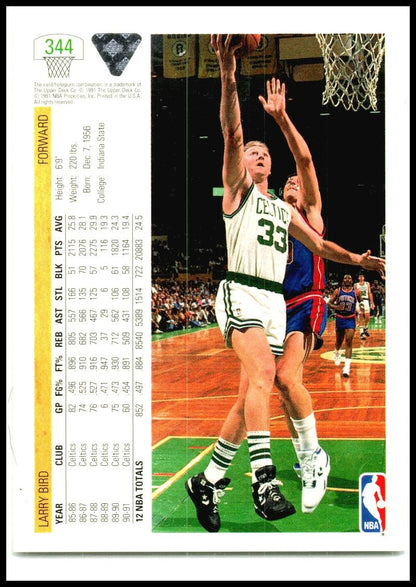 1991-92 Upper Deck #344b Larry Bird Boston Celtics