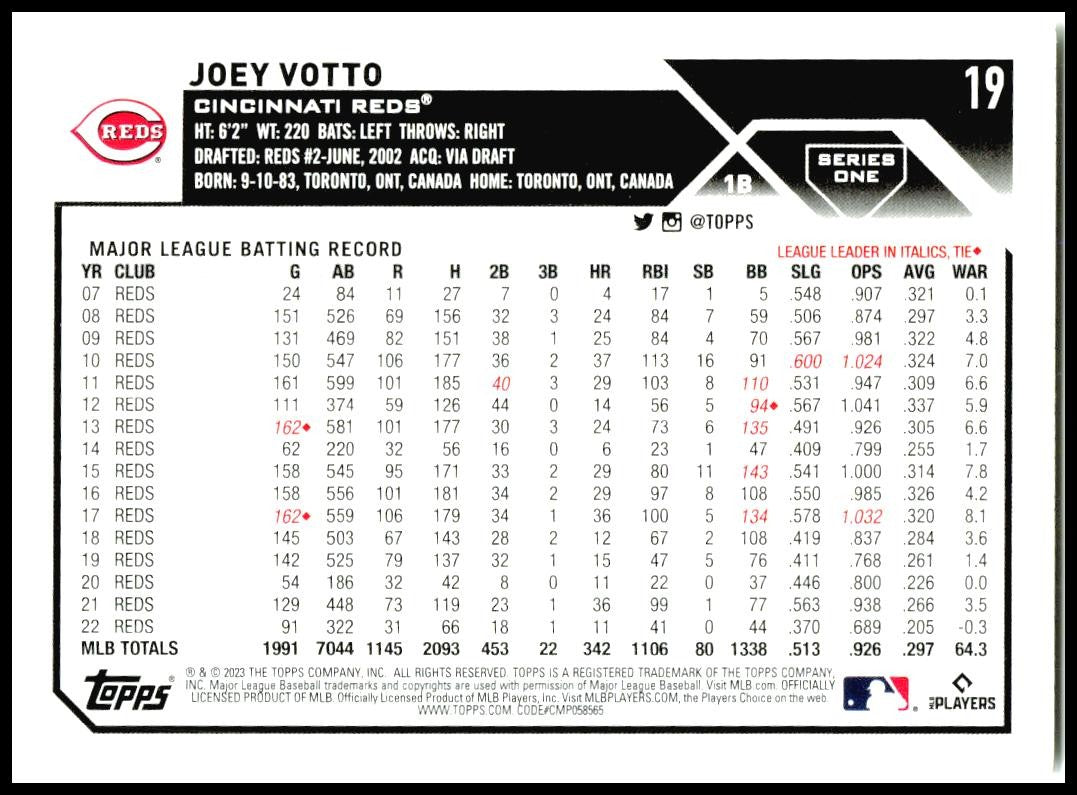 2023 Topps #19 Joey Votto Cincinnati Reds