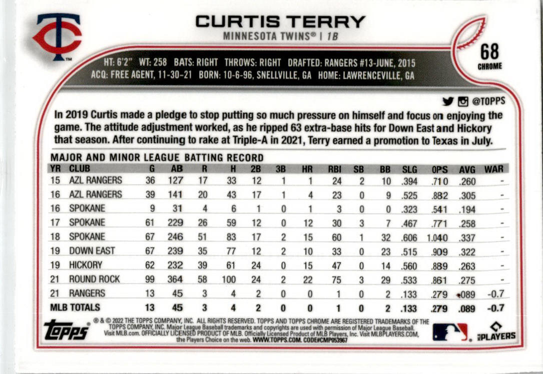 2022 Topps Chrome X-Fractor #68 Curtis Terry Minnesota Twins