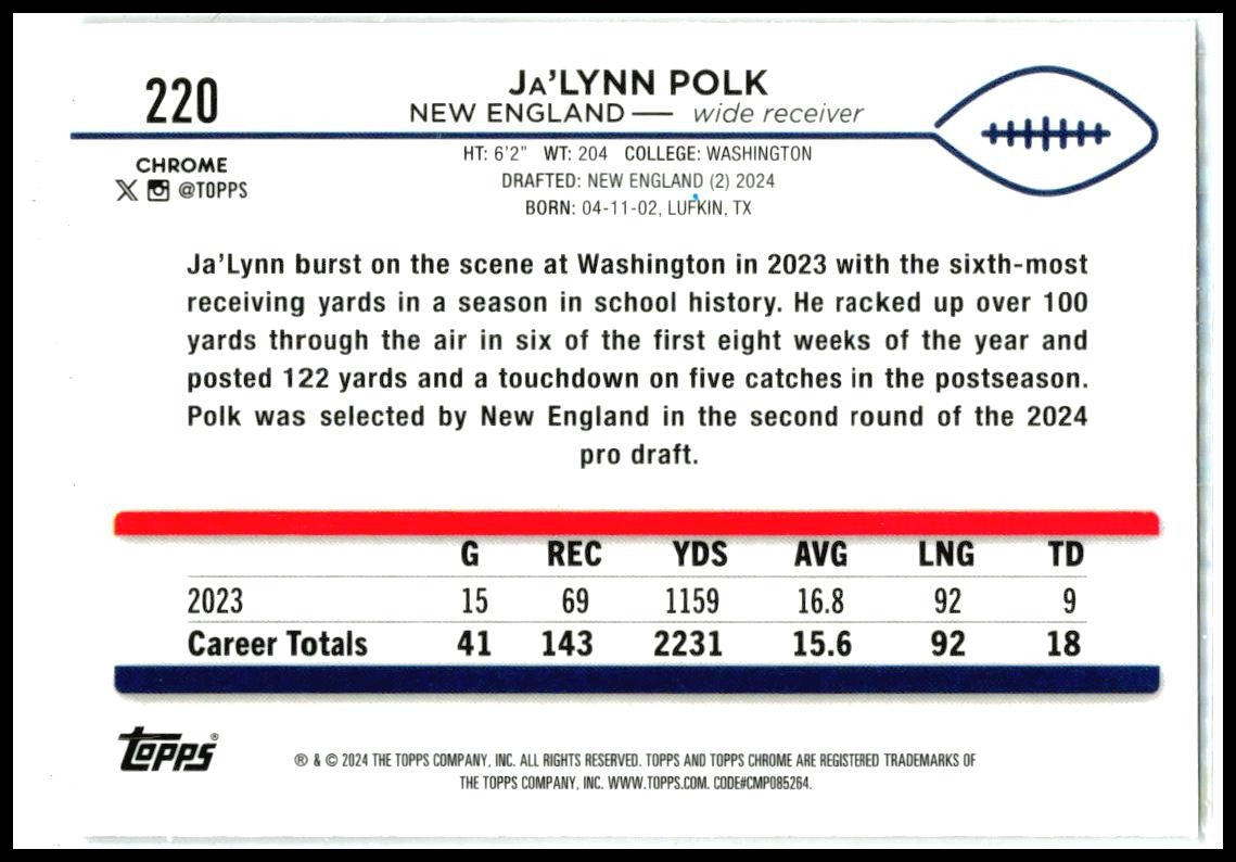 2024 Topps Chrome Prism Refractor #220 Ja’Lynn Polk Rookie Patriots