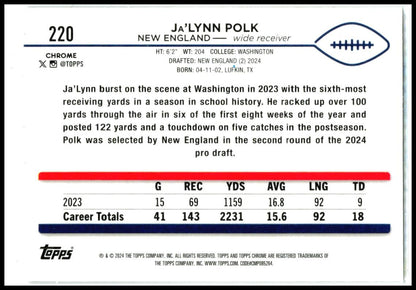 2024 Topps Chrome Prism Refractor #220 Ja’Lynn Polk Rookie Patriots