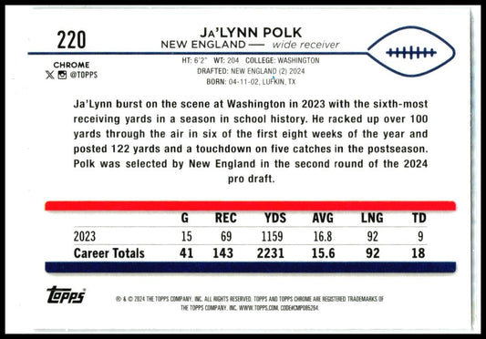 2024 Topps Chrome Prism Refractor #220 Ja’Lynn Polk Rookie Patriots