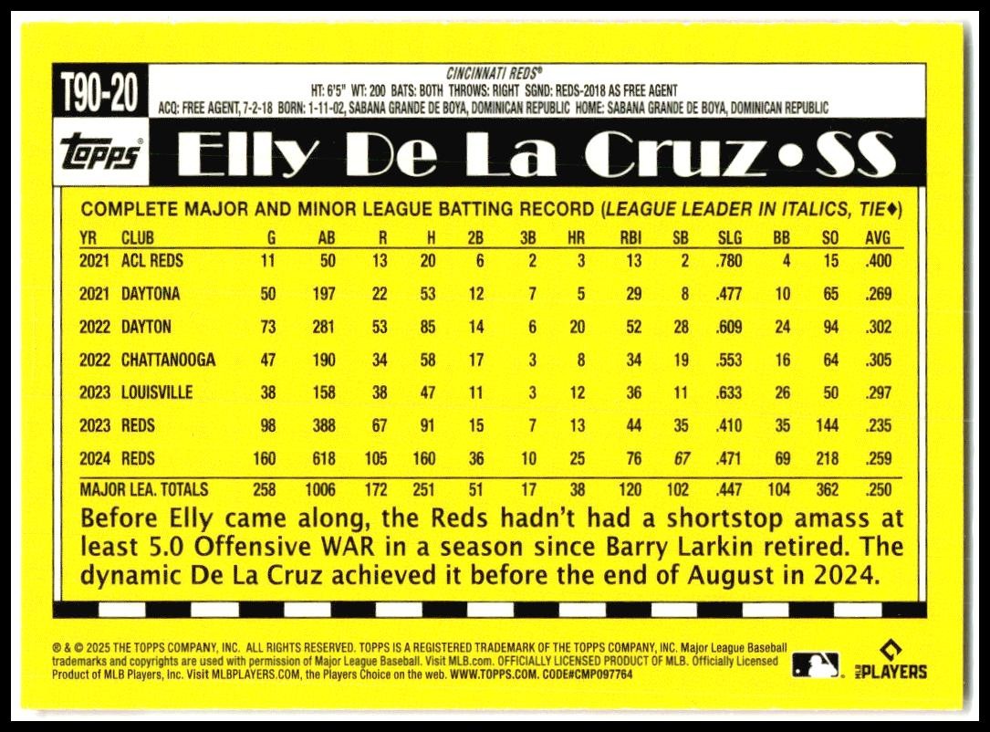 2025 Topps 1990 Topps 35th Anniversary #T90-20 Elly De La Cruz Reds