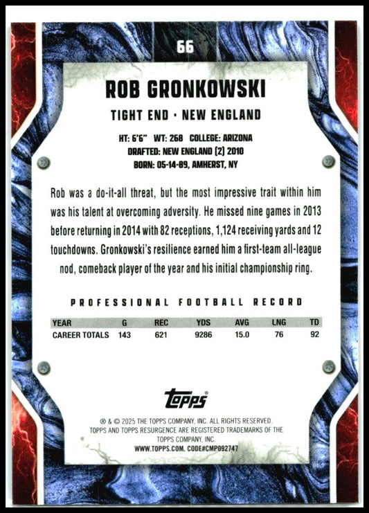 2024 Topps Resurgence Sky Blue & Pink Shock #66 Rob Gronkowski Patriots