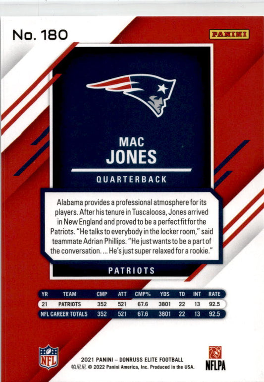 2021 Elite #180 Mac Jones RC