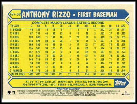 2022 Topps 1987 Topps Baseball 35th Anniversary #T87-58 Anthony Rizzo New York