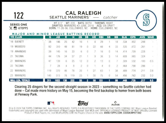 2024 Topps #122 Cal Raleigh Seattle Mariners