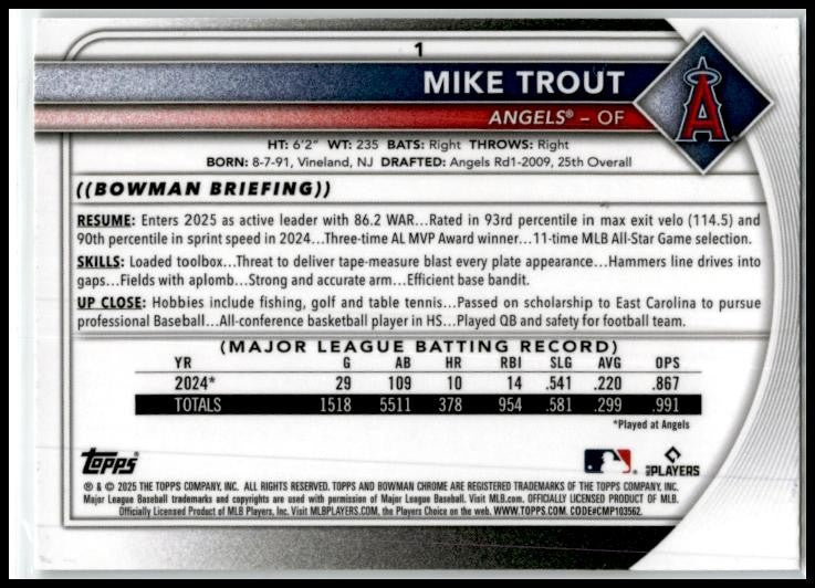 2025 Bowman Chrome Mojo #1 Mike Trout Los Angeles Angels