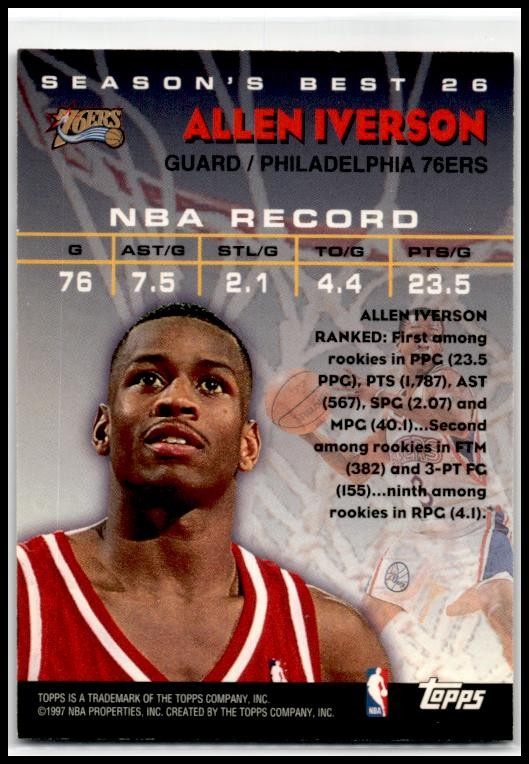1997-98 Topps Season's Best #SB26 Allen Iverson Philadelphia 76ers