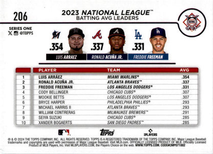 2024 Topps AL Leaders ARRAEZ/ACUNA/FREEMAN