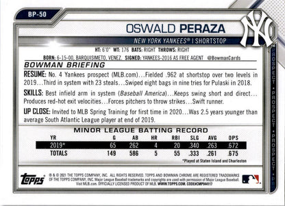 2021 Bowman Purple  #BP-50 Oswald Peraza 216/250  New York Yankees