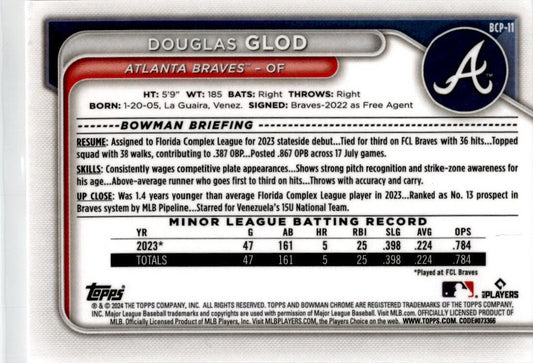 2024 Bowman Chrome Prospects Mojo Refractors #BCP-11 Douglas Glod Atlanta Braves