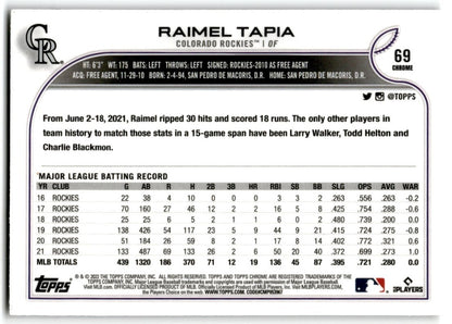 2022 Topps Chrome Raimel Tapia Colorado Rockies #69