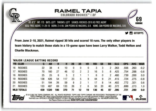 2022 Topps Chrome Raimel Tapia Colorado Rockies #69