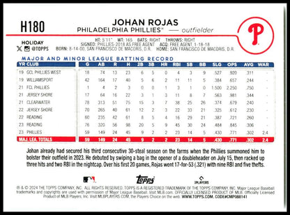 2024 Topps Holiday #H180 Johan Rojas Rookie Philadelphia Phillies