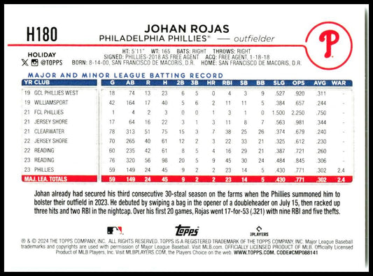 2024 Topps Holiday #H180 Johan Rojas Rookie Philadelphia Phillies