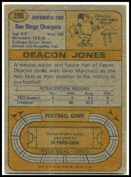 1974 Topps #390 Deacon Jones San Diego Chargers