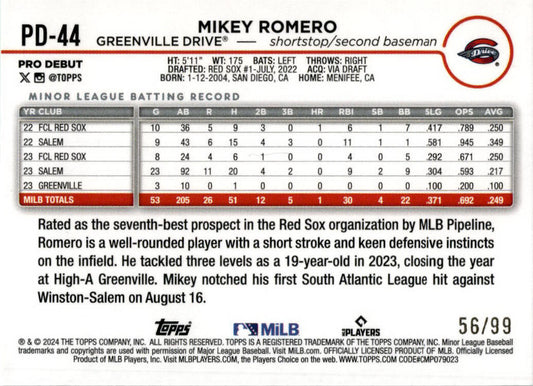 2024 Topps Pro Debut Green Foil #PD-44 Mikey Romero #/99 Greenville Drive