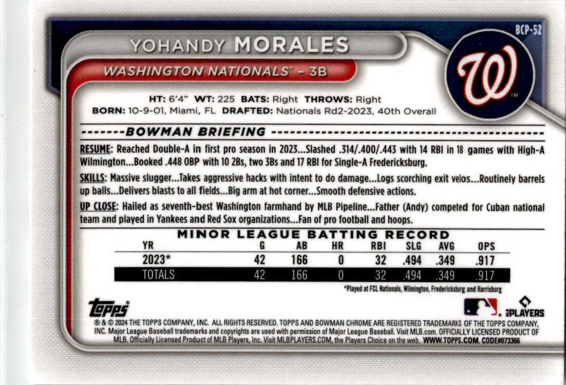 2024 Bowman Chrome Mega #17 Yohandy Morales Washington Nationals