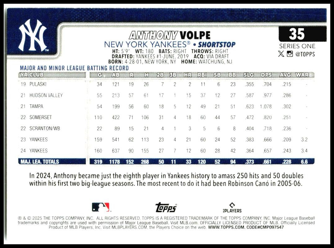 2025 Topps #35 Anthony Volpe New York Yankees