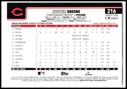 2025 Topps Silver Crackle Foilboard #216 Hunter Greene Cincinnati Reds