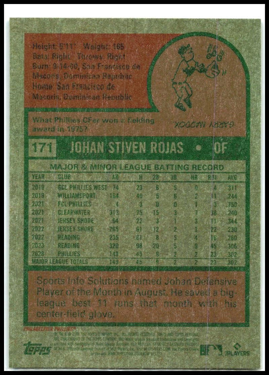 2024 Topps Heritage Chrome Purple Refractor #171 Johan Rojas Rookie Phillies
