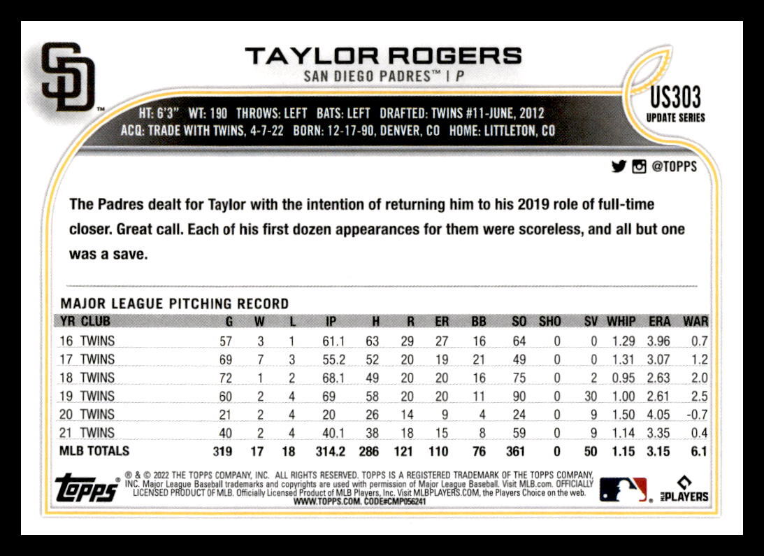 2022 Topps Update #US303 Taylor Rogers