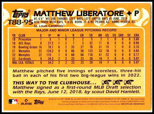 2023 Topps 1988 Topps 35th Anniversary #T88-95 Matthew Liberatore St. Louis