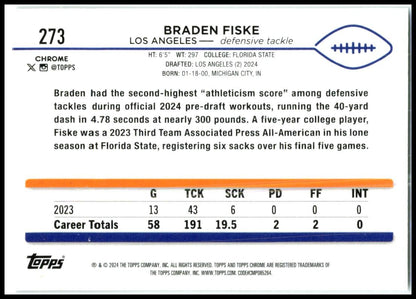 2024 Topps Chrome Sepia #273 Braden Fiske Rookie Los Angeles Rams