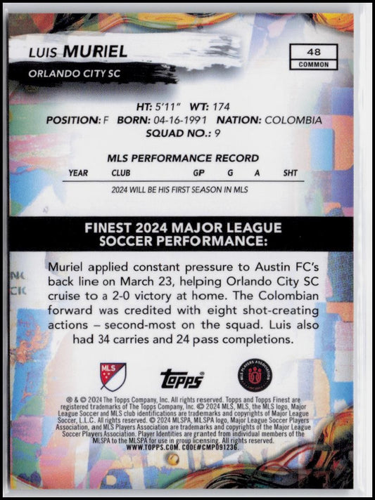 2024 Finest MLS #48 Luis Muriel