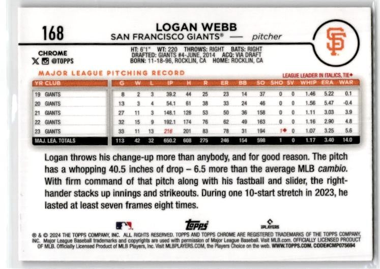 2024 Topps Chrome Pink Refractors #168 Logan Webb San Francisco Giants