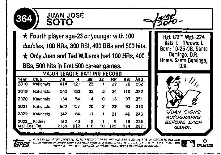 2023 Topps Heritage #364 Juan Soto San Diego Padres
