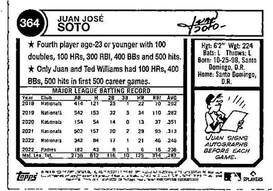 2023 Topps Heritage #364 Juan Soto San Diego Padres