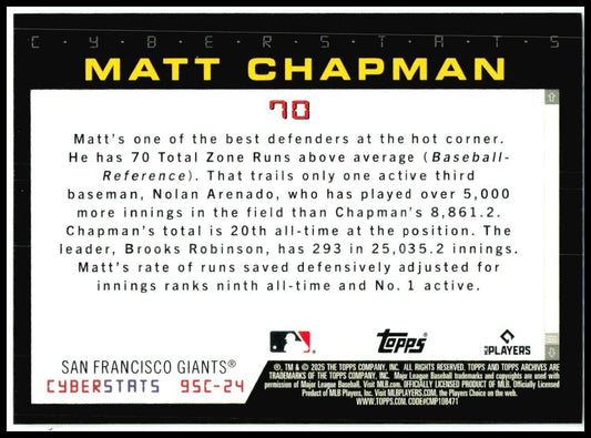 2025 topps archives Cyberstats ##95C-24 Matt Chapman
