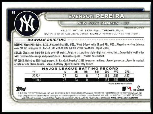 2024 Bowman Neon Green #93 Everson Pereira #/399 New York Yankees