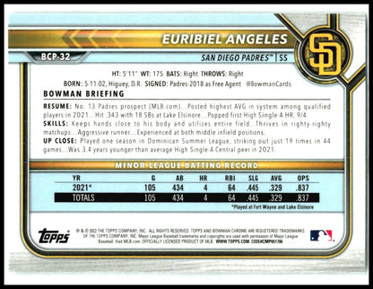 2022 Bowman Chrome Prospects #BCP-32 Euribiel Angeles San Diego Padres